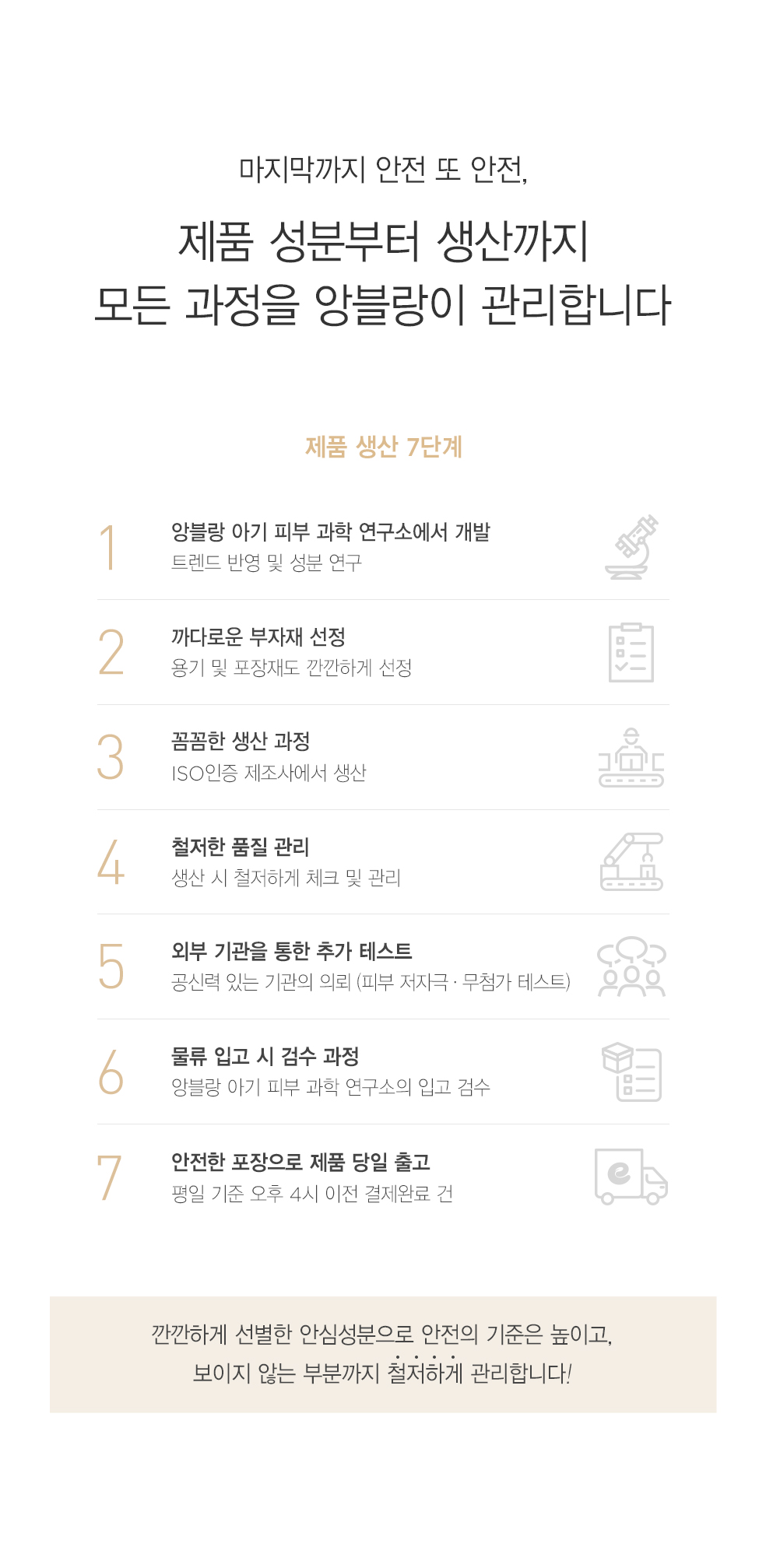 13 생산과정.jpg
